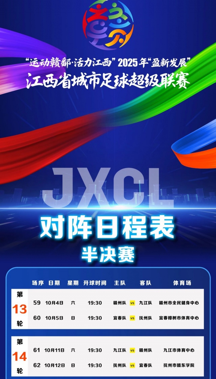 赣超半决赛对阵:宜春抚州再度交锋,九江队先客后主战赣州队